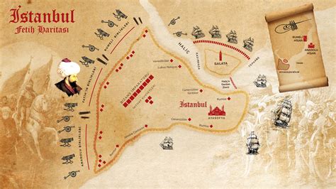 fatih sultan mehmet fetih haritası
